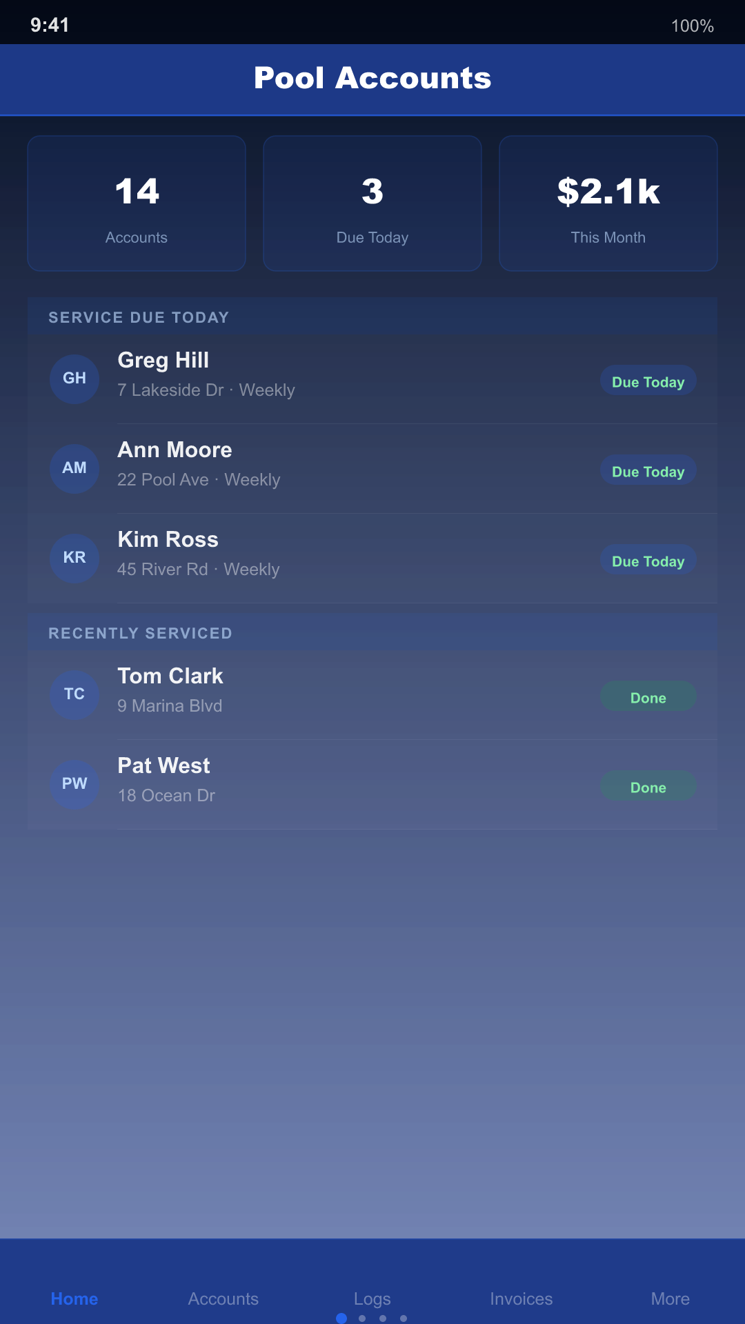 Pool & Spa Service Pro dashboard screenshot